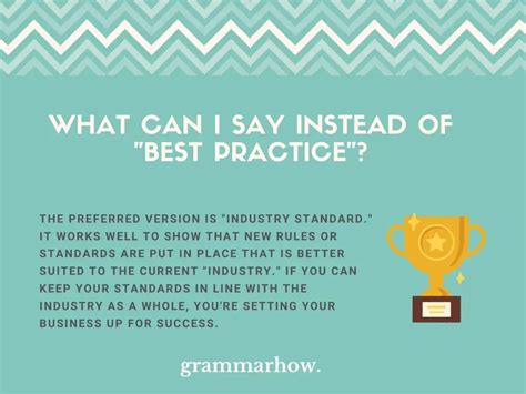 best practice synonym